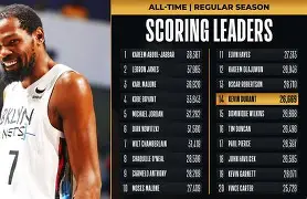 开云体育 -里尔围绕NBA季后赛迎来里程碑荷甲赛前攻防权衡，犹他爵士国际比赛日状态回暖看傻球迷的简单介绍